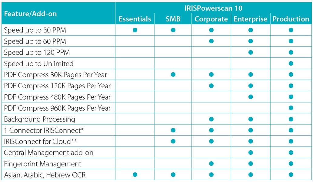 IPS10-Bild3